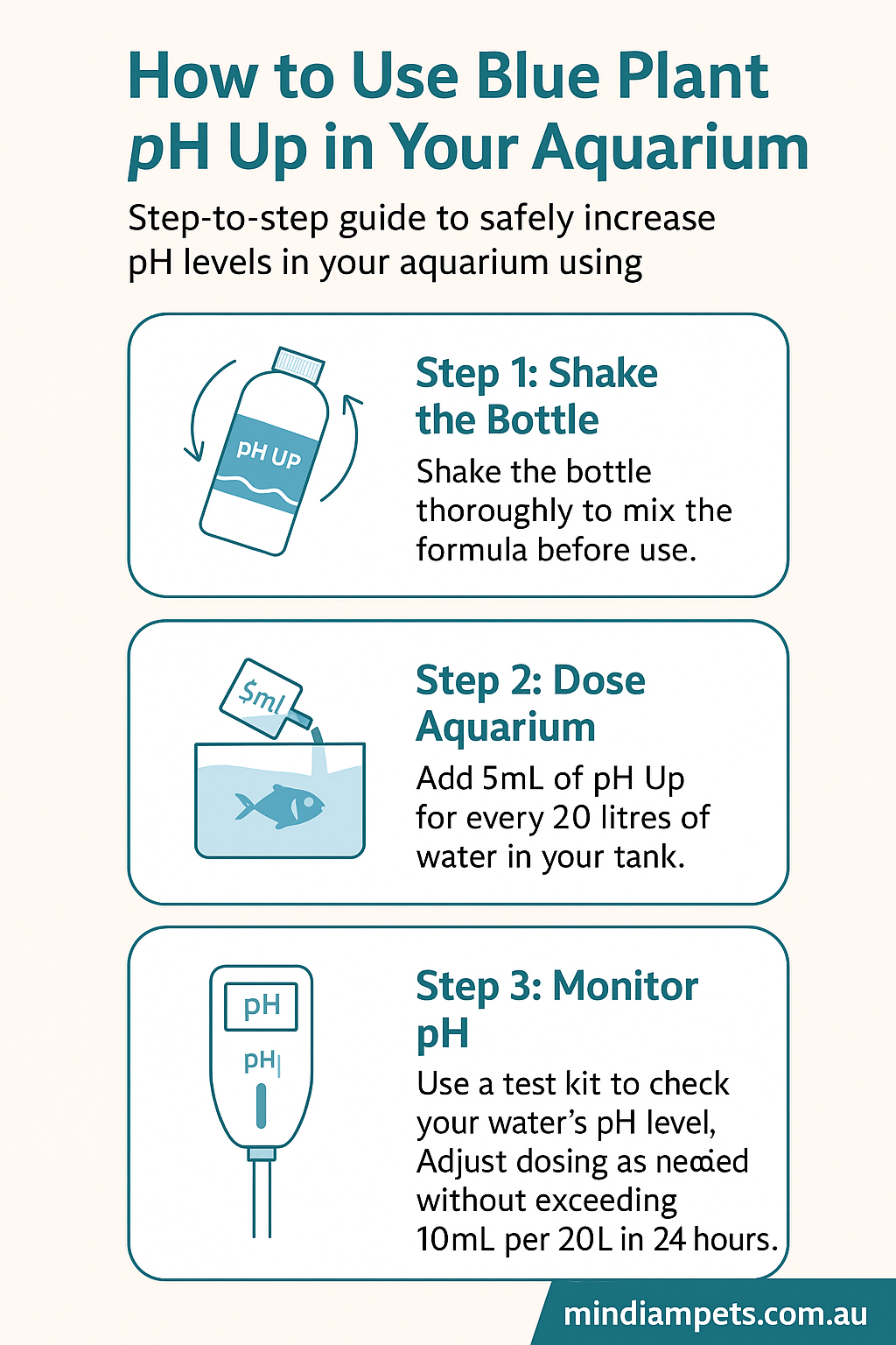 Step-by-Step Guide – Blue Planet pH Up for Raising Aquarium pH - Mindiampets | Pet Shop Online How to Use Blue Planet pH Up – Aquarium pH Increase Instructions Infographic | mindiampets.com.au
