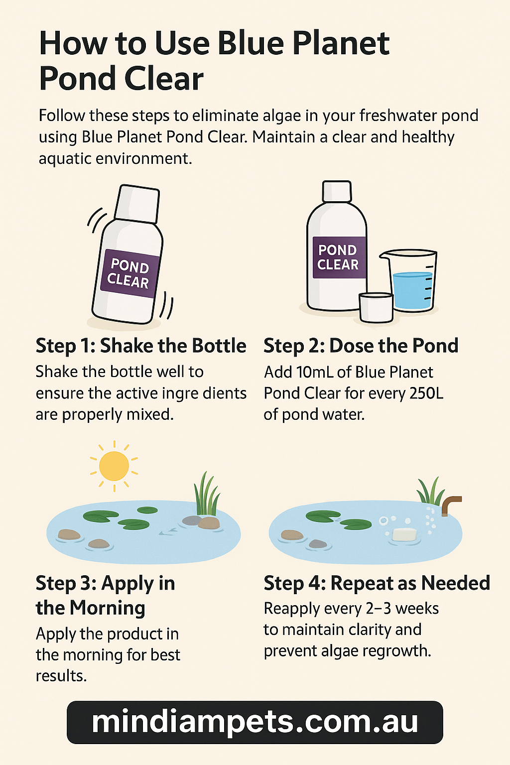 How to Use Blue Planet Pond Clear in Freshwater Ponds - Mindiampets | Pet Shop Online How to use Blue Planet Pond Clear step-by-step infographic