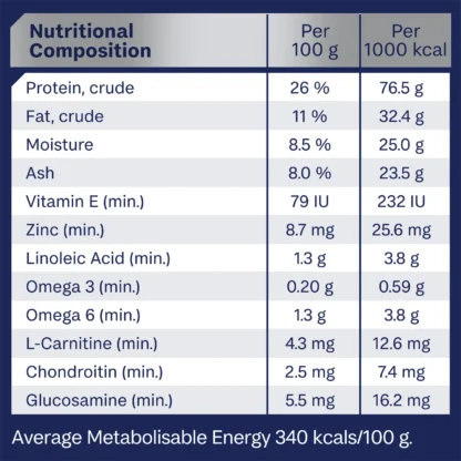 Advance – Adult Dog – Medium Breed – Mobility | 13kg | Joint, Bone & Metabolic Health | No Wheat or Soy | Australian Made Dog Food