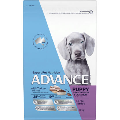 Support large breed puppies with sensitive skin and digestion. Premium turkey formula promotes healthy growth. Available at Mindiampets.com.au.