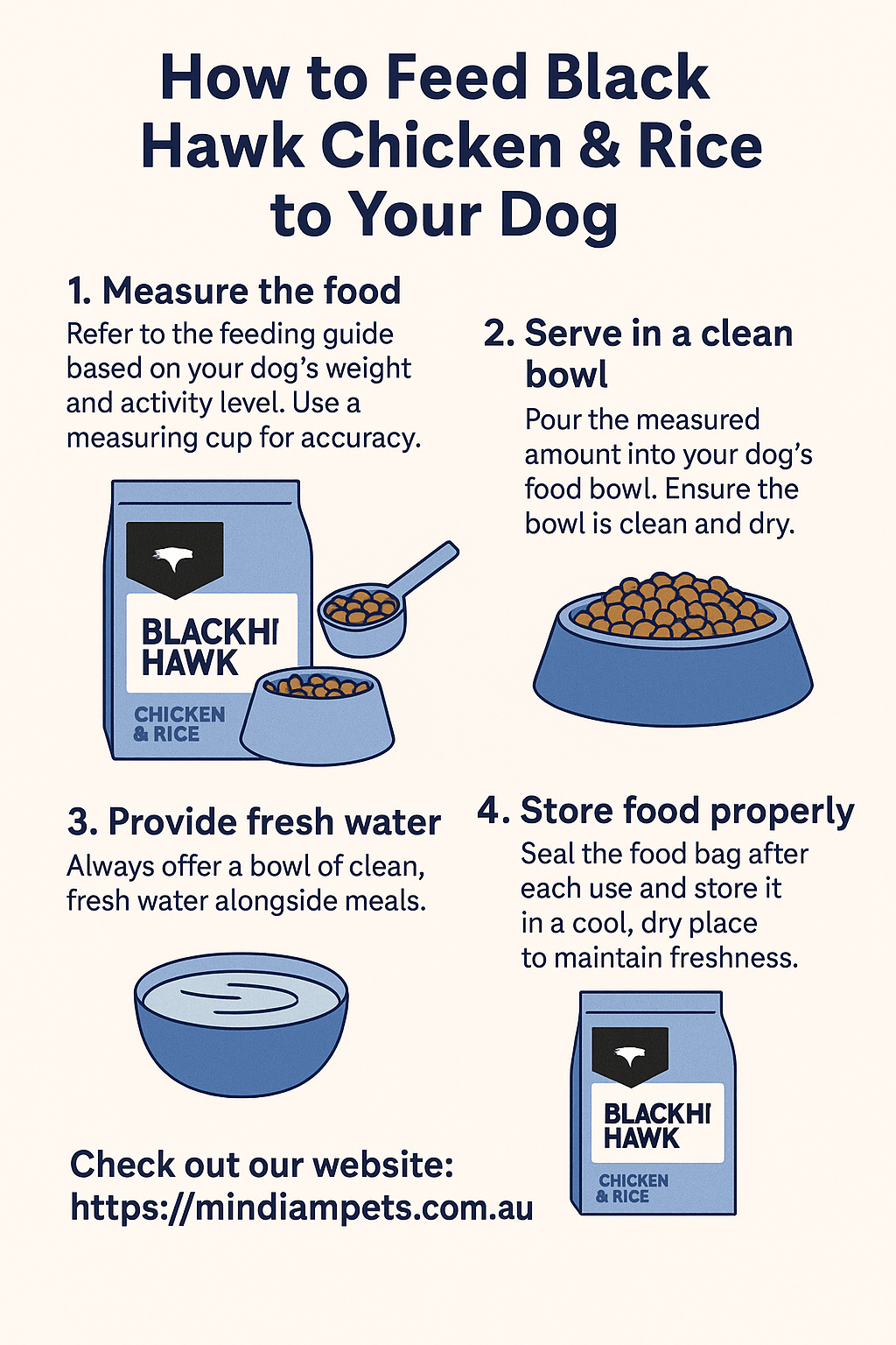 How to Feed Black Hawk Chicken & Rice to Your Dog - Mindiampets | Pet Shop Online How to Feed Black Hawk Chicken & Rice Dog Food – Step-by-Step Guide