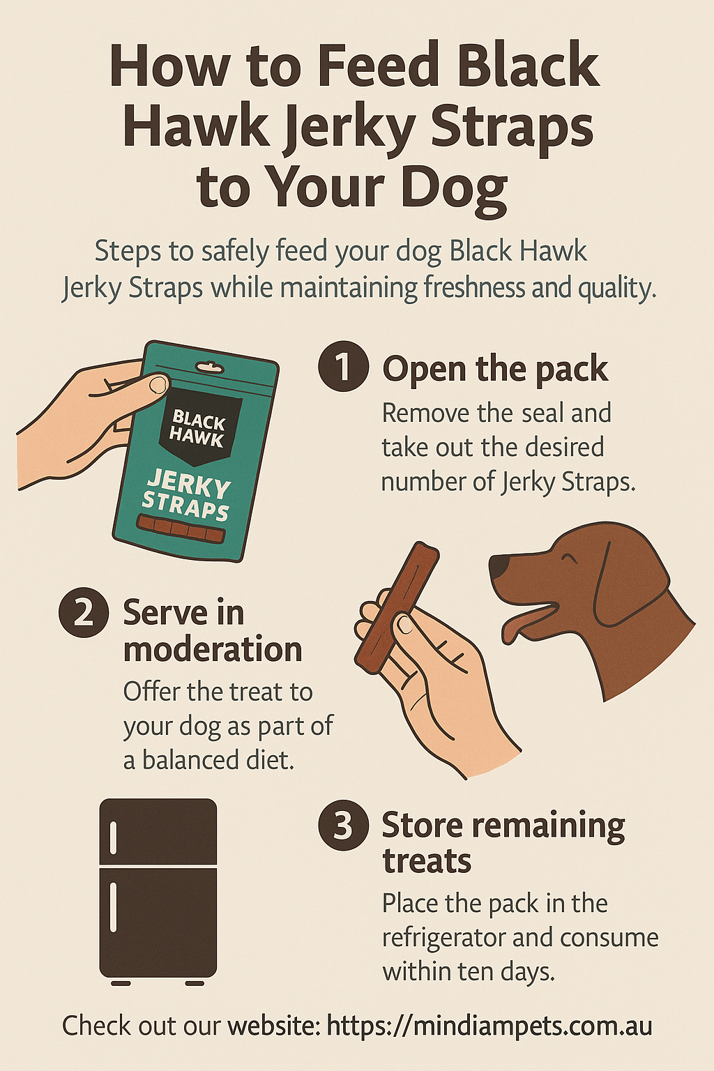 lack Hawk Jerky Straps Feeding Instructions - Mindiampets | Pet Shop Online How to Feed Black Hawk Jerky Straps to Your Dog – 3-Step Guide