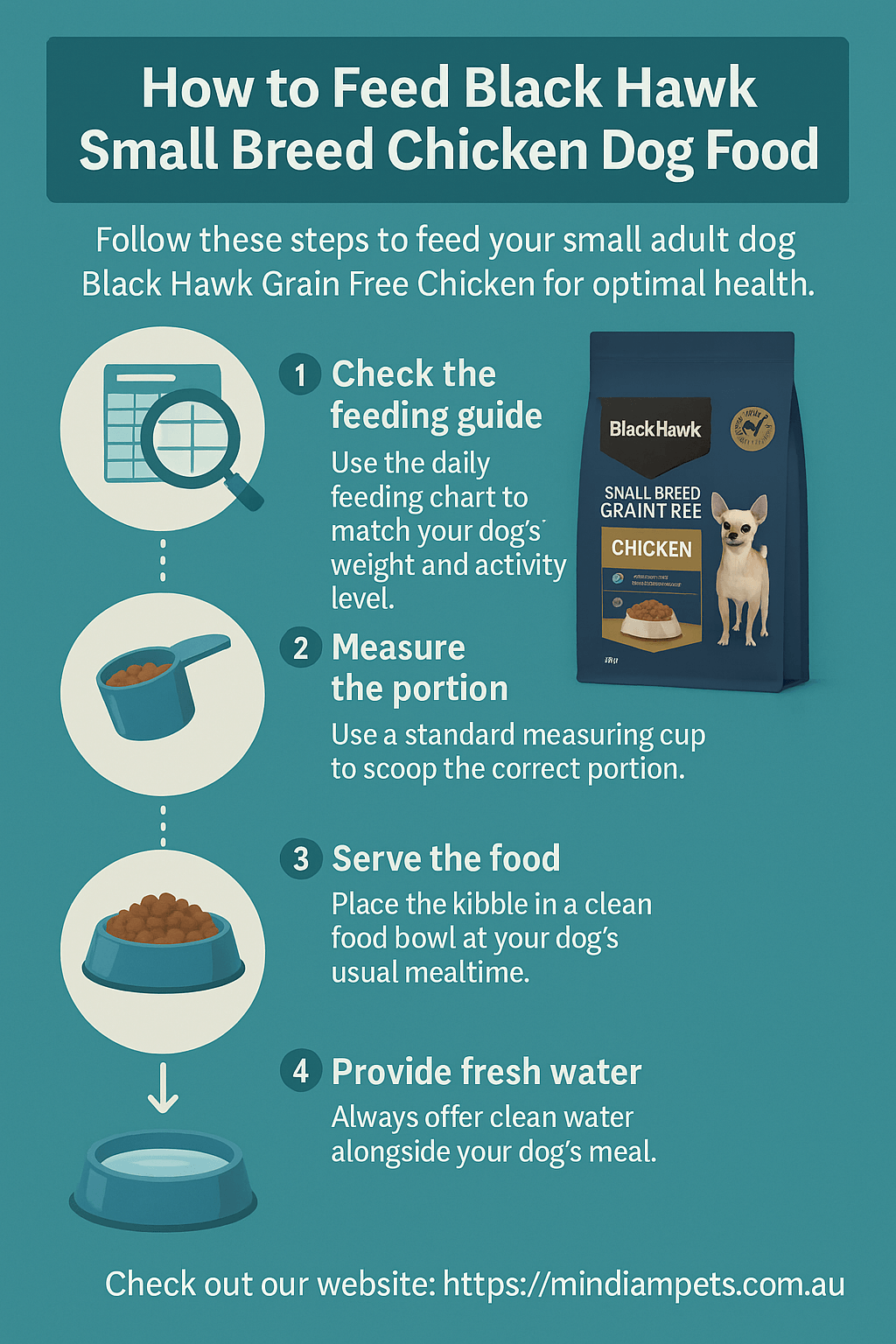 How to Feed Black Hawk Small Breed Chicken Dog Food - Mindiampets | Pet Shop Online How to feed Black Hawk Small Breed Chicken dog food – step-by-step guide for small breed dogs