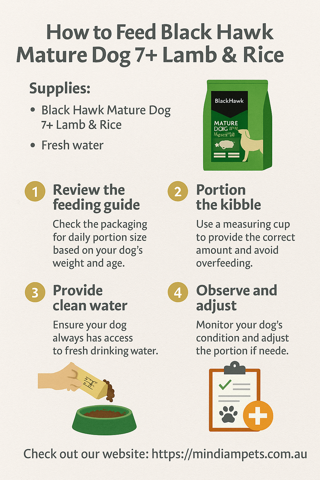 How to Feed Black Hawk Mature Dog 7+ Lamb & Rice - Mindiampets | Pet Shop Online Infographic showing how to feed Black Hawk Mature Dog 7+ Lamb & Rice to senior dogs