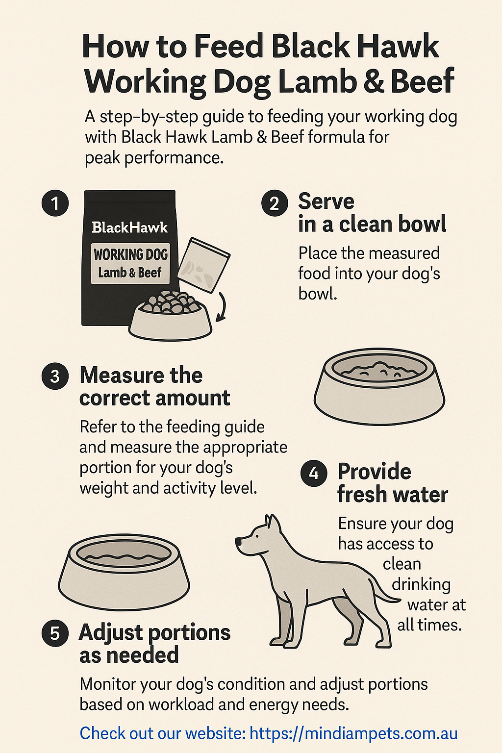 How to Feed Black Hawk Working Dog Lamb & Beef - Mindiampets | Pet Shop Online Step-by-step guide on feeding Black Hawk Working Dog Lamb & Beef with portion tips, water advice, and adjustment instructions.