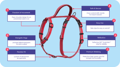 Halti – Walking Harness Red | Comfortable Adjustable Dog Harness