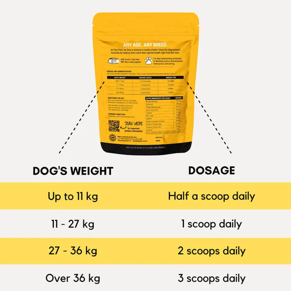 PetzPark – Brain Support – For Dogs | Senior Dog Cognitive Health Supplement | Mindiampets Australia - Mindiampets | Pet Shop Online PetzPark – Brain Support – For Dogs | Senior Dog Cognitive Health Supplement | Mindiampets Australia