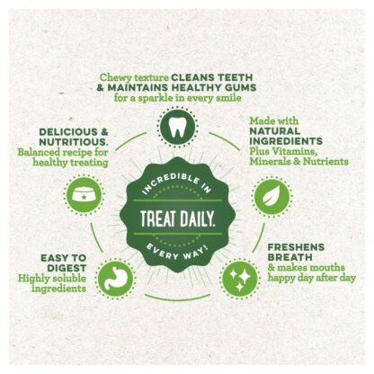 Greenies Fresh Dental Dog Treats | Clean Teeth & Minty Fresh Breath Daily