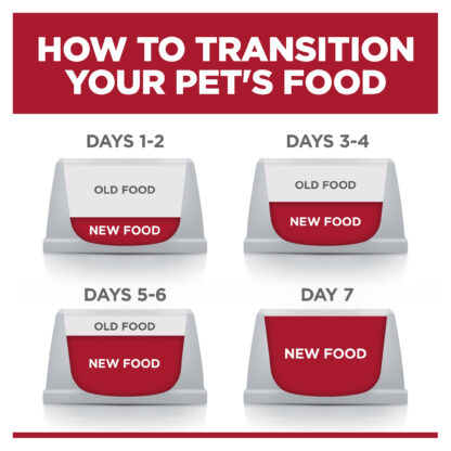 Hill’s – Science Diet – Adult Dog – Sensitive Stomach & Skin – Small Bites | Mindiampets Australia