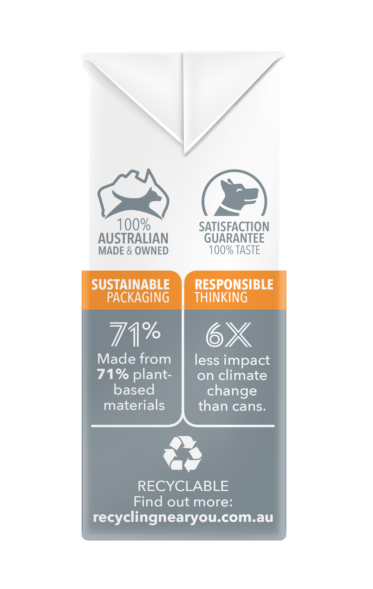 Prime100 – SPD Slow Cooked – Kangaroo & Pumpkin | Hypoallergenic Low-Fat Dog Food | Mindiampets Australia - Mindiampets | Pet Shop Online Prime100 – SPD Slow Cooked – Kangaroo & Pumpkin | Hypoallergenic Low-Fat Dog Food | Mindiampets Australia