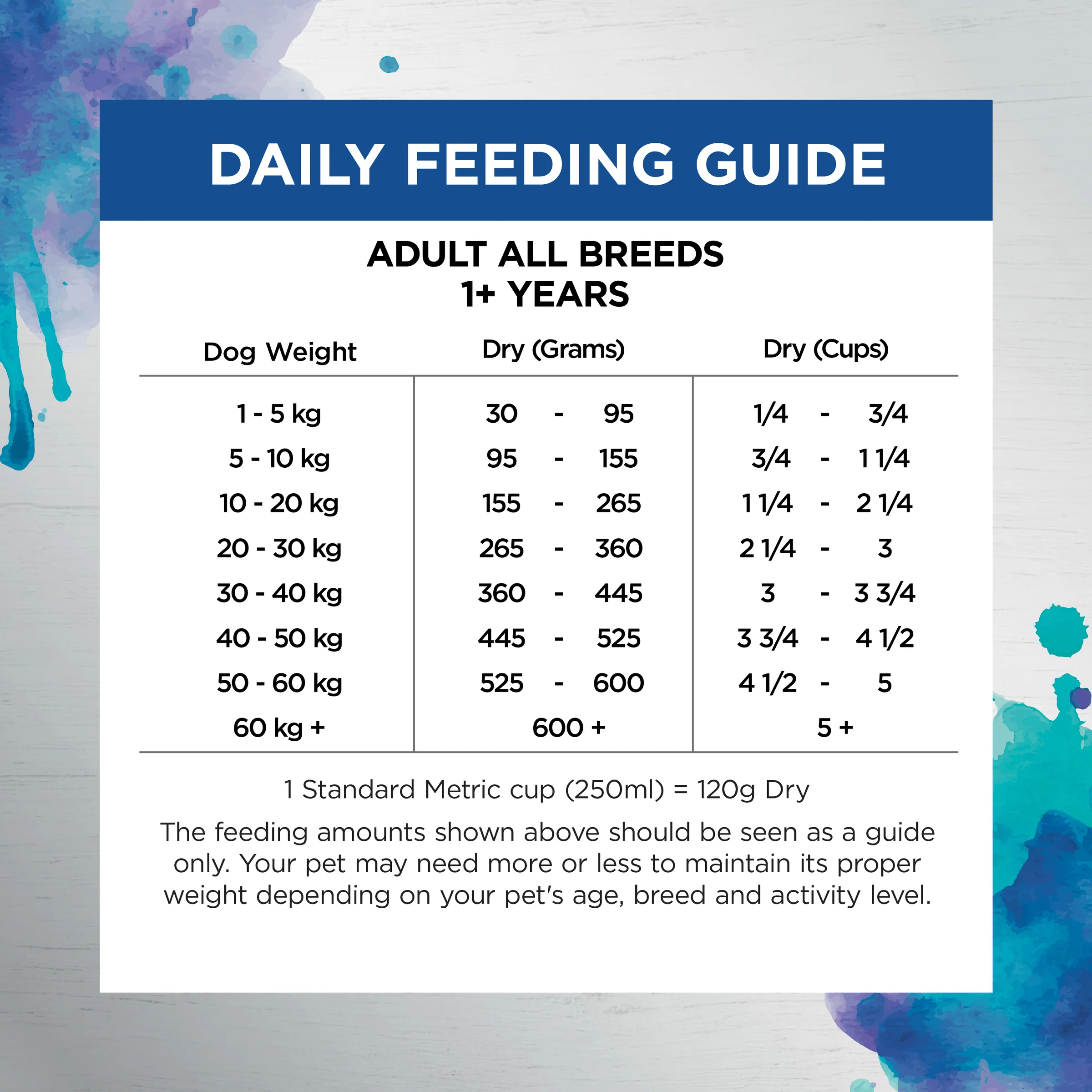 Ivory Coat – Adult Dog – Raw Health – Sensitive Care | Mindiampets Australia - Mindiampets | Pet Shop Online Ivory Coat – Adult Dog – Raw Health – Sensitive Care | Mindiampets Australia