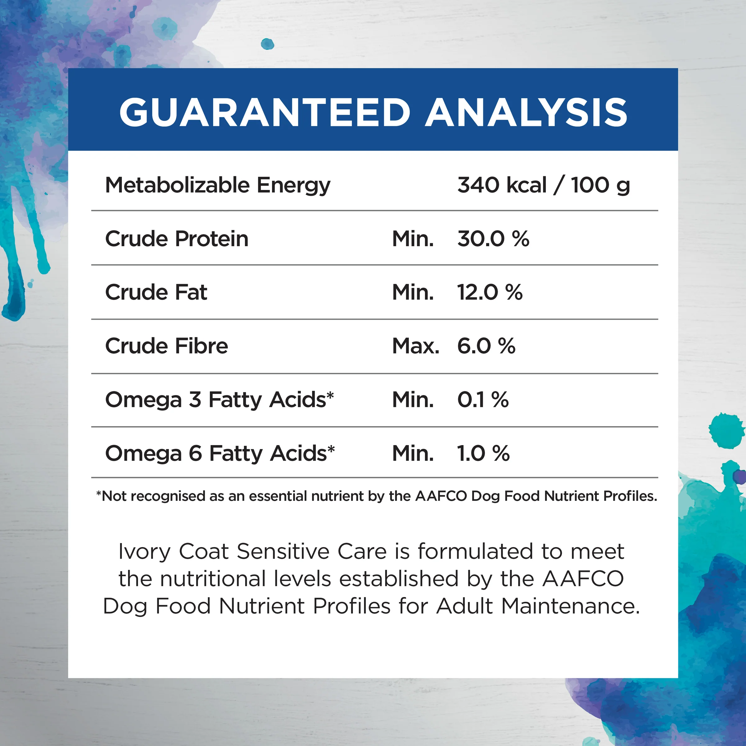 Ivory Coat – Adult Dog – Raw Health – Sensitive Care | Mindiampets Australia-9 - Mindiampets | Pet Shop Online Ivory Coat – Adult Dog – Raw Health – Sensitive Care | Mindiampets Australia