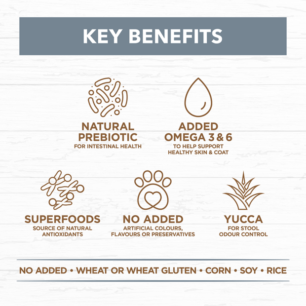 Ivory Coat – Adult Dog – GRAIN FREE – Lamb & Sardine | Mindiampets Australia - Mindiampets | Pet Shop Online Ivory Coat – Adult Dog – GRAIN FREE – Lamb & Sardine | Mindiampets Australia