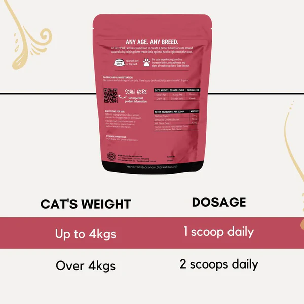 milk thistle for cats - Mindiampets | Pet Shop Online milk thistle for cats