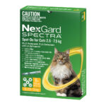 All-in-one parasite protection