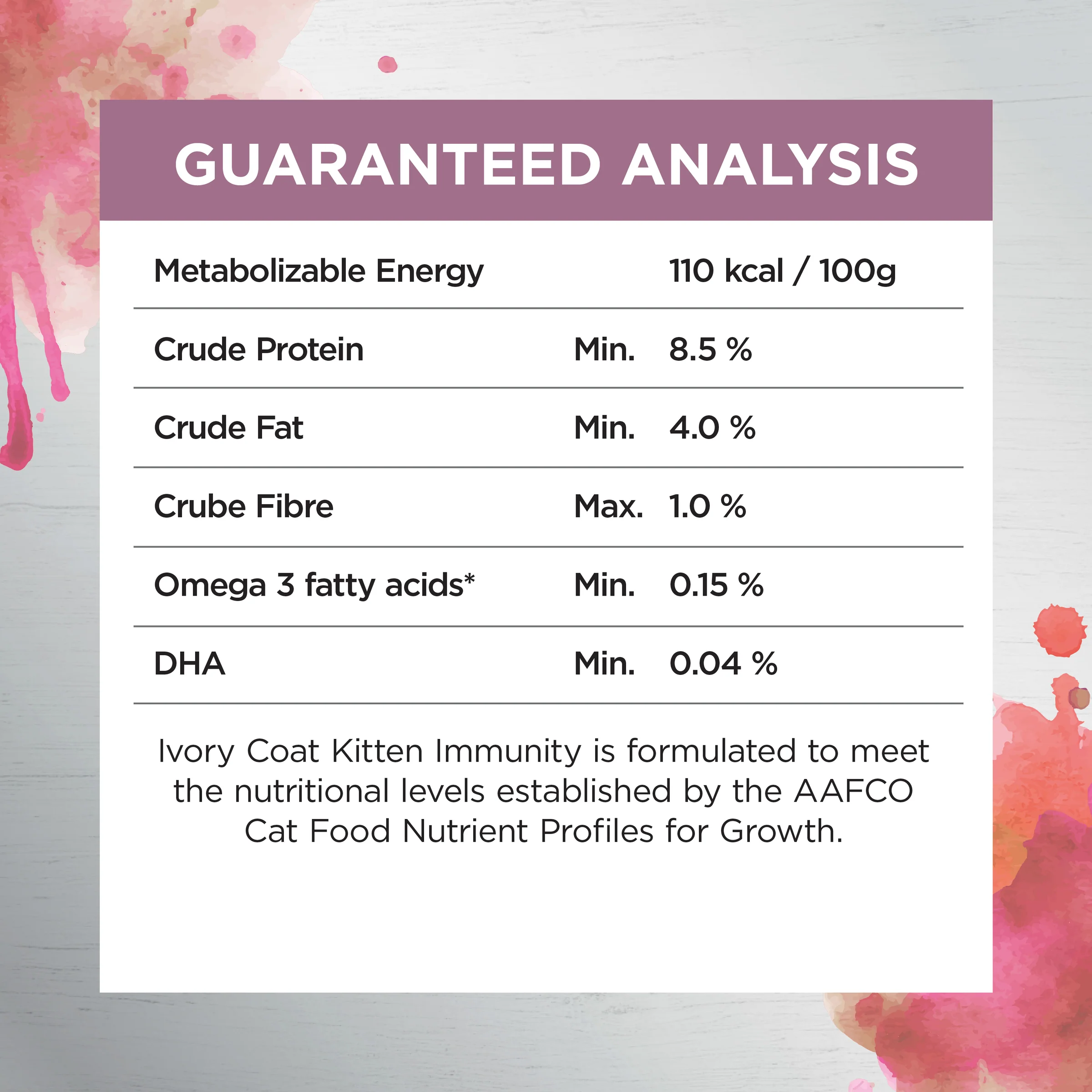 kitten wet food trays Australia - Mindiampets | Pet Shop Online kitten wet food trays Australia